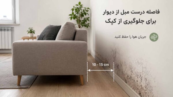 فاصله درست مبل از دیوار برای جلوگیری از کپک